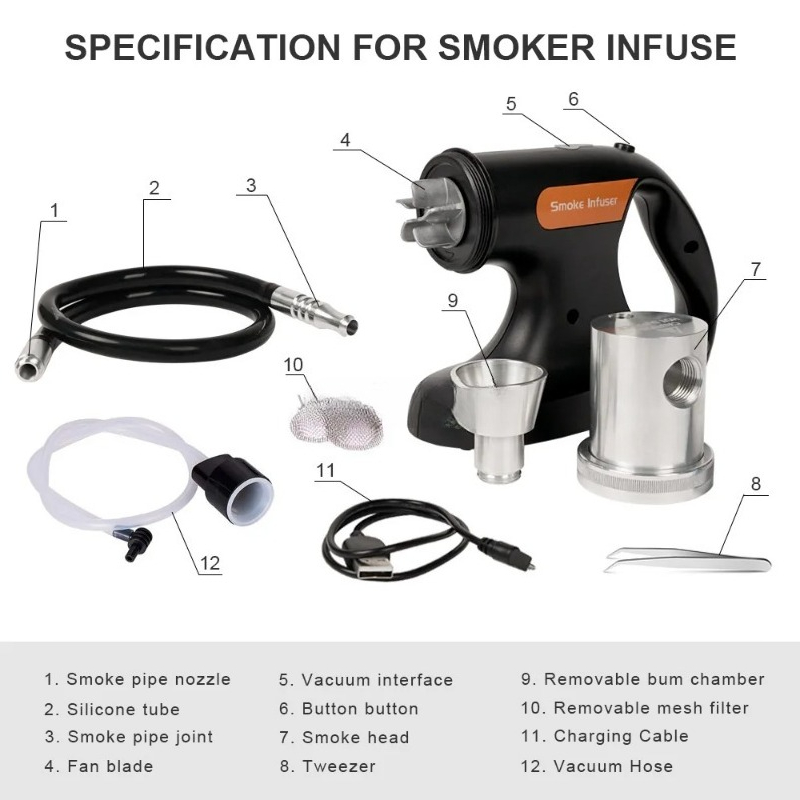 เครื่องรมควันไฟฟ้าแบบพกพา USB  - Electric Smoker Bbq บทวิจารณ์และราคา