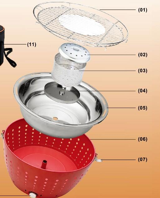 เตาบาร์บีคิวแบบพกพา LOVFE รุ่น - Electric Smoker Bbq บทวิจารณ์และราคา