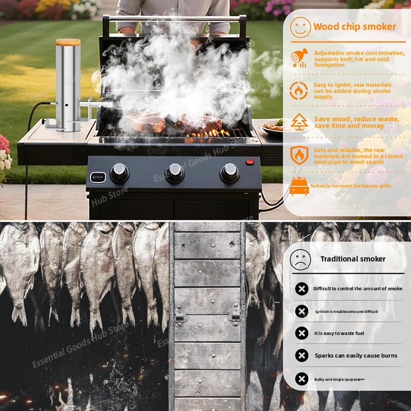 เครื่องรมควันไฟฟ้าสำหรับบาร์บี - Electric Smoker Bbq บทวิจารณ์และราคา