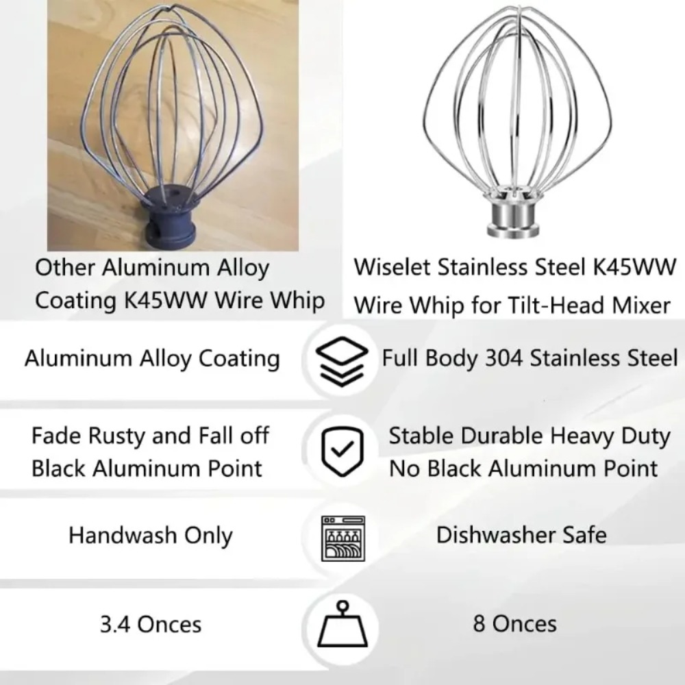 หัวตีไข่แบบ 6 ขา ทำจากเหล็ก สำ - Kitchen Appliances Kitchenaid บทวิจารณ์และราคา